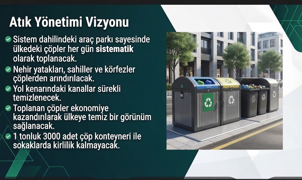 Waste Management Vision
